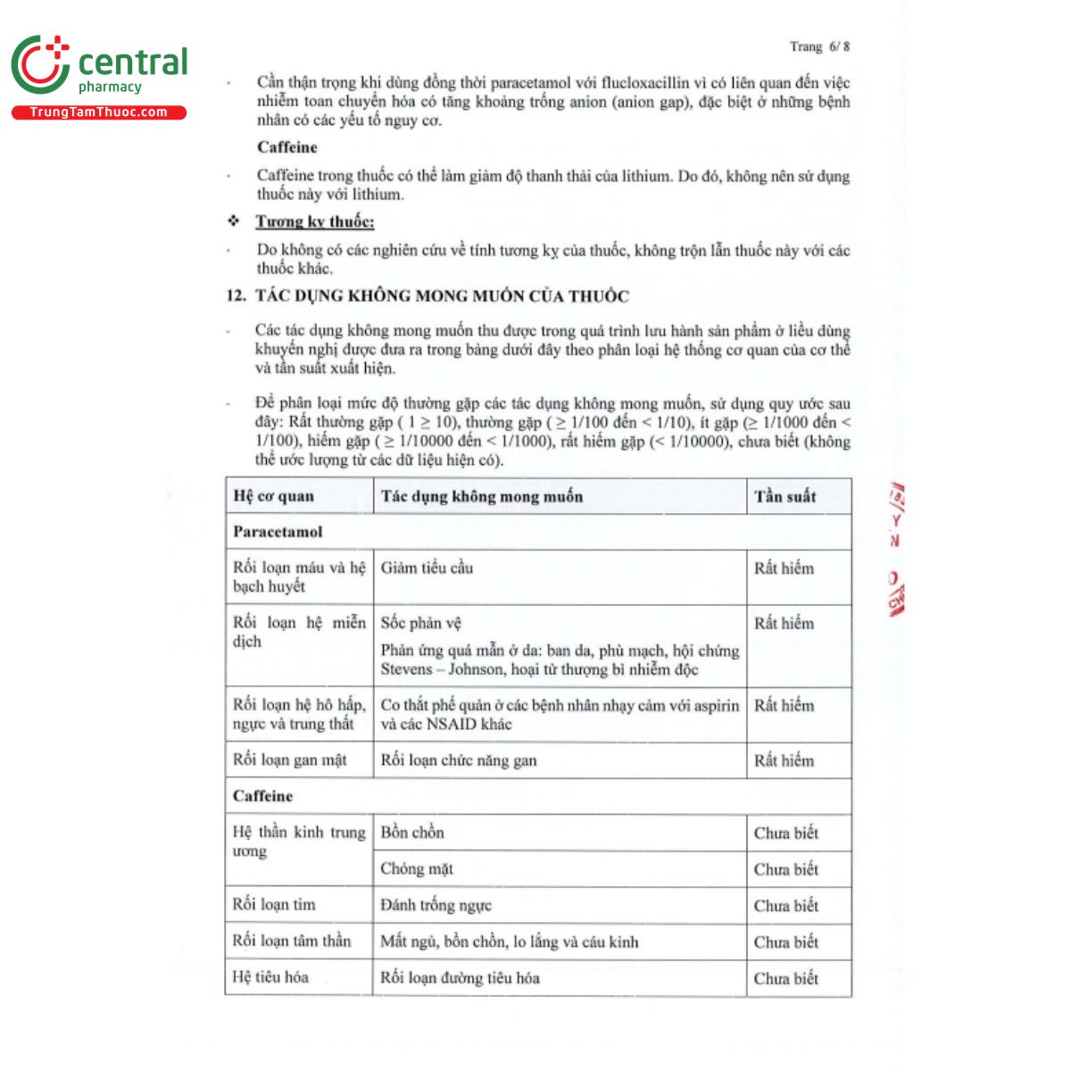 apiragan cold 500mg 65mg 8 D1550 apiragan cold 500mg 65mg 8 D1550