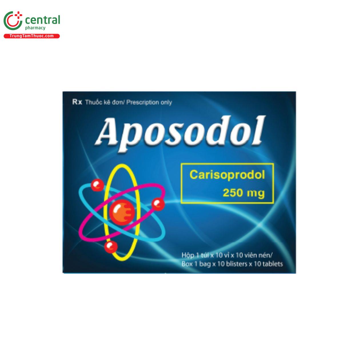 aposodol 250mg 2 N5314 aposodol 250mg 2 N5314