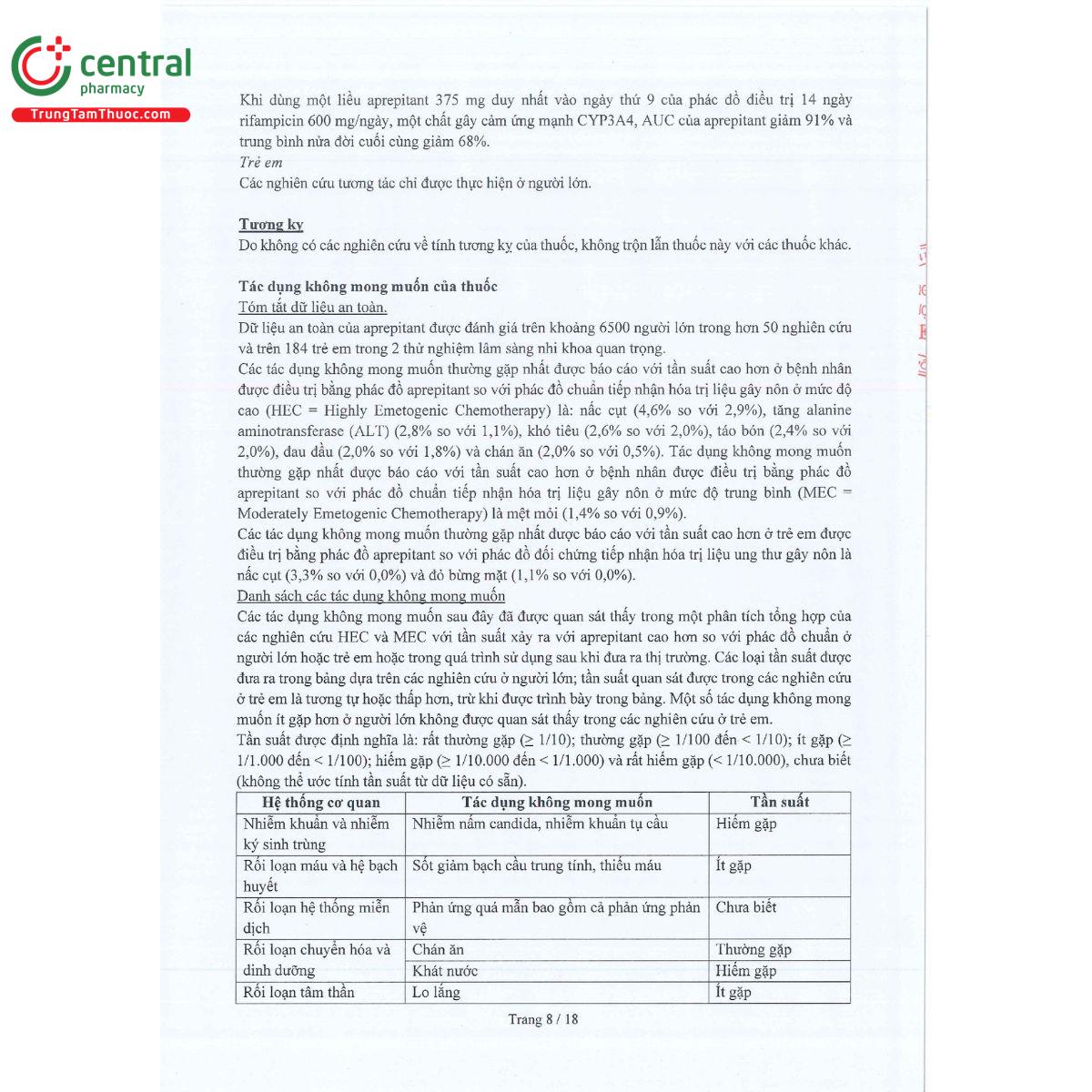 aprepilor trio 10 U8838 aprepilor trio 10 U8838