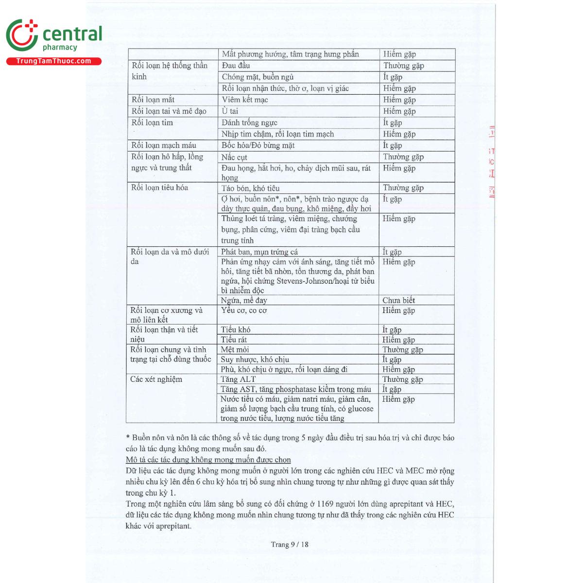 aprepilor trio 11 F2565 aprepilor trio 11 F2565