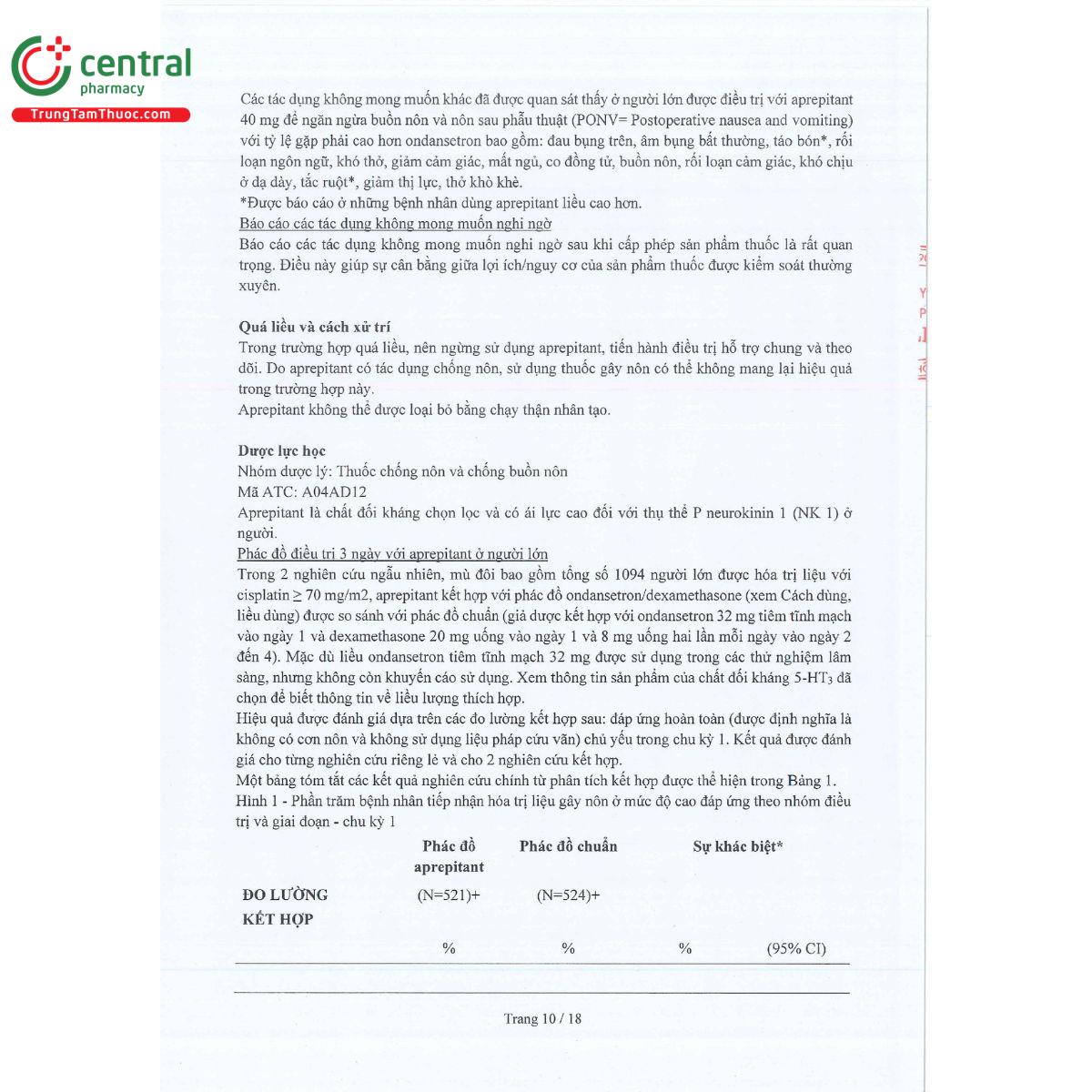 aprepilor trio 12 L4212 aprepilor trio 12 L4212