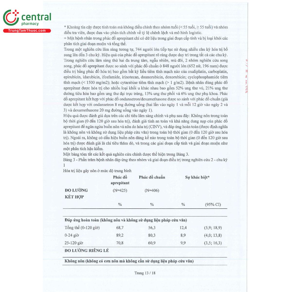 aprepilor trio 15 N5860 aprepilor trio 15 N5860