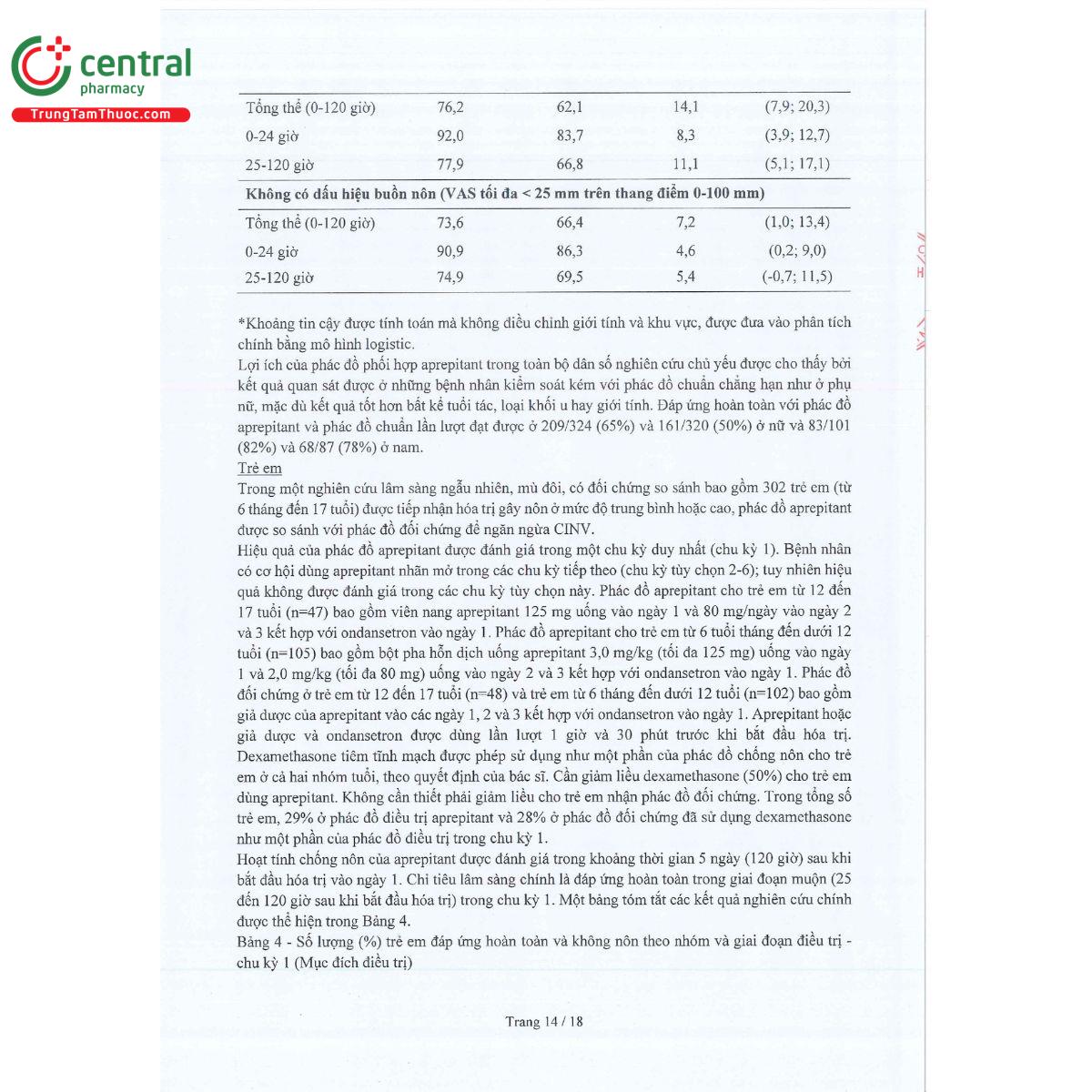 aprepilor trio 16 M5883 aprepilor trio 16 M5883