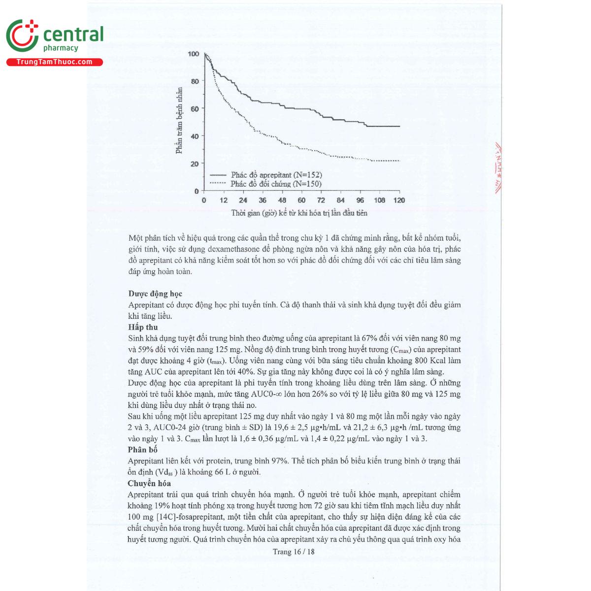 aprepilor trio 18 D1266 aprepilor trio 18 D1266