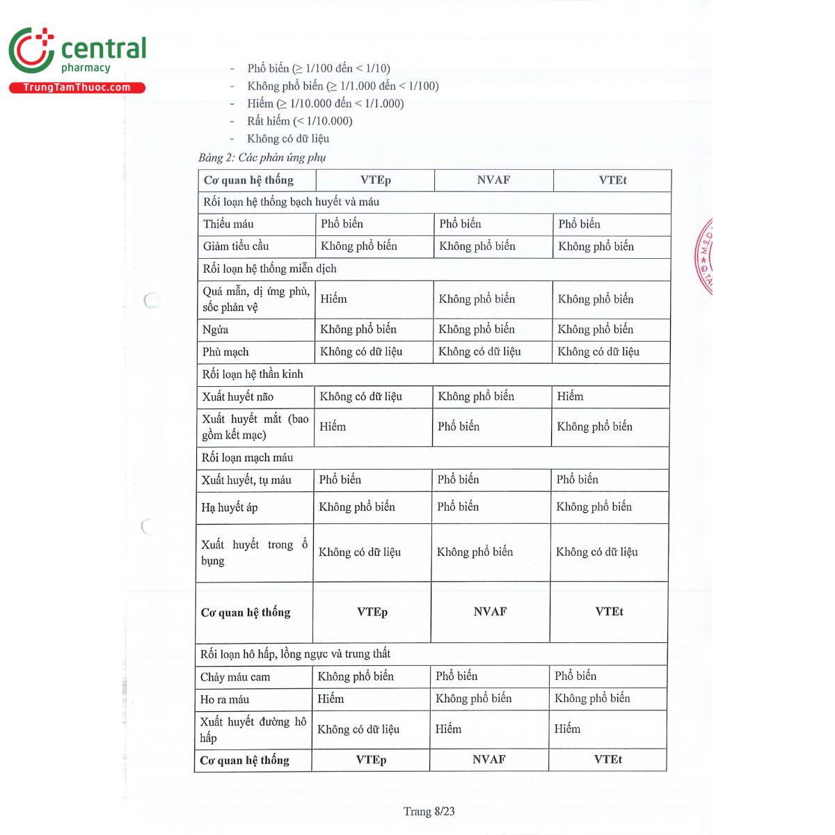 apxando 5 11 S7617 apxando 5 11 S7617