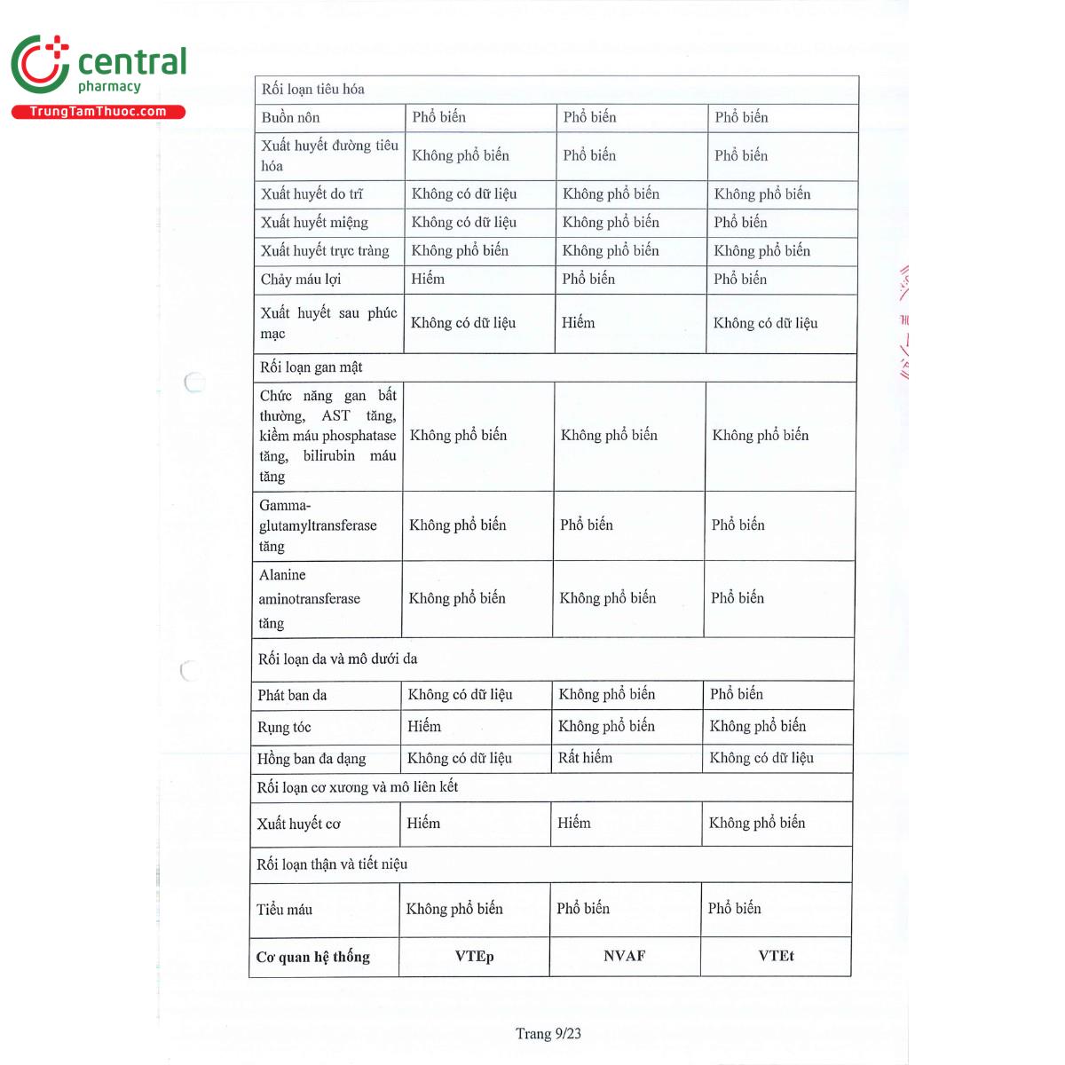 apxando 5 12 H3421 apxando 5 12 H3421