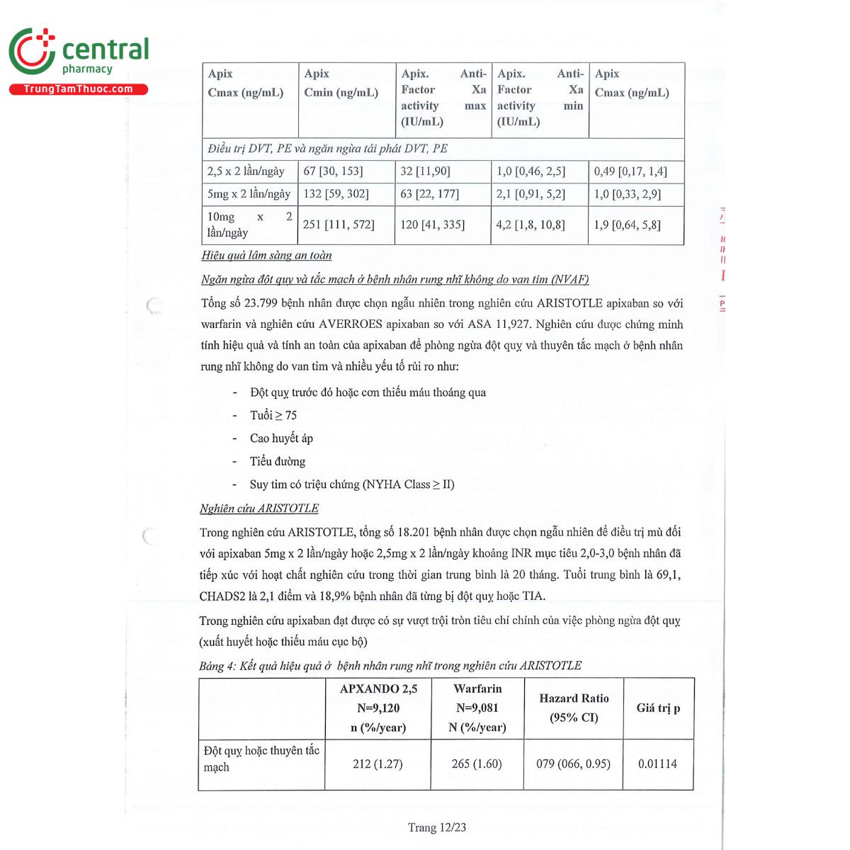 apxando 5 15 F2431 apxando 5 15 F2431