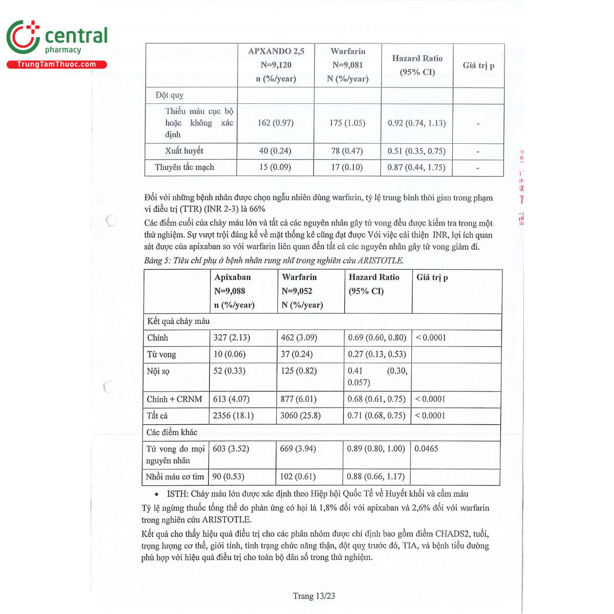 apxando 5 16 M4167 apxando 5 16 M4167