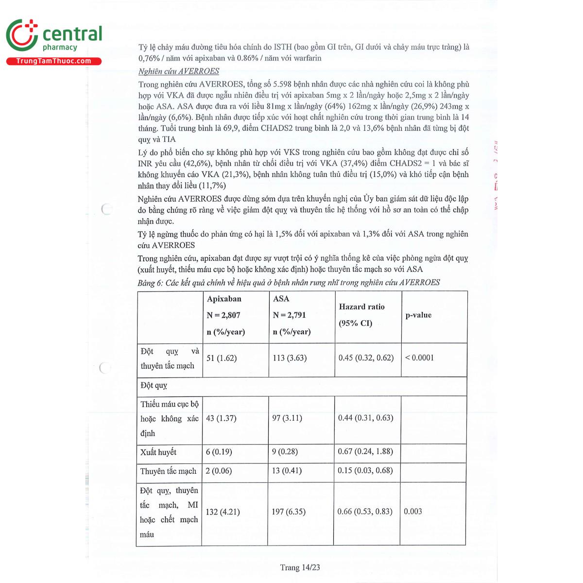 apxando 5 17 E1428 apxando 5 17 E1428