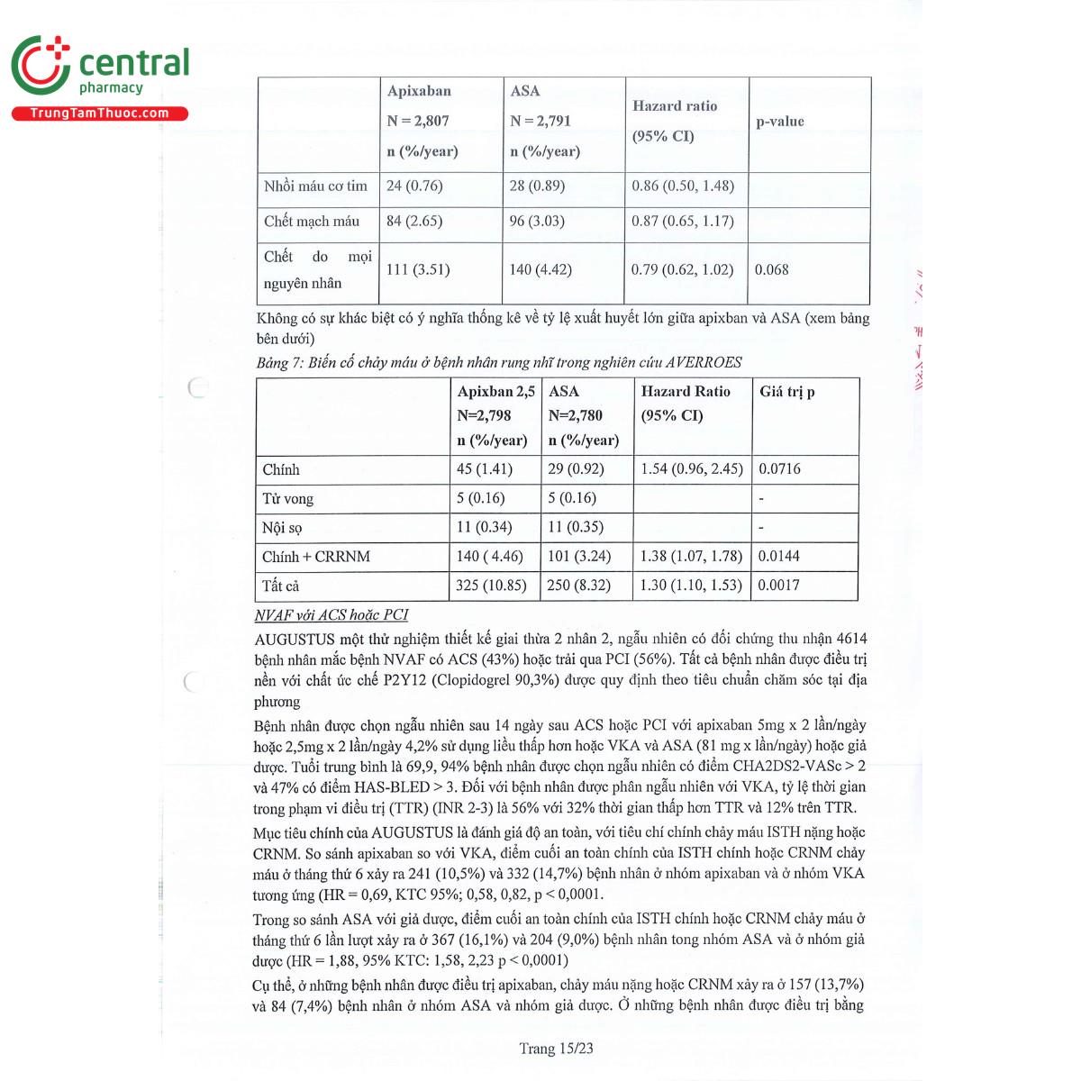 apxando 5 18 L4165 apxando 5 18 L4165