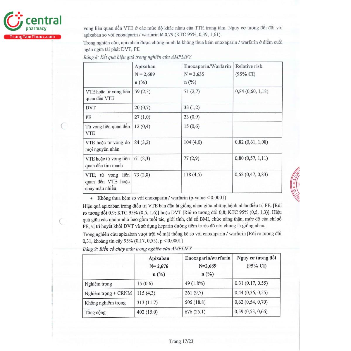 apxando 5 20 O6320 apxando 5 20 O6320