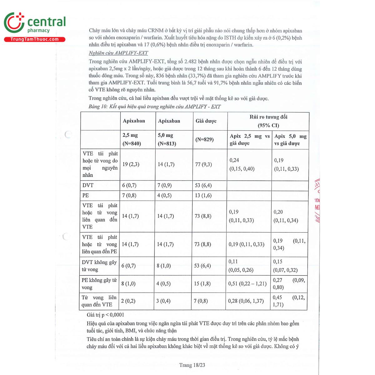 apxando 5 21 D1122 apxando 5 21 D1122