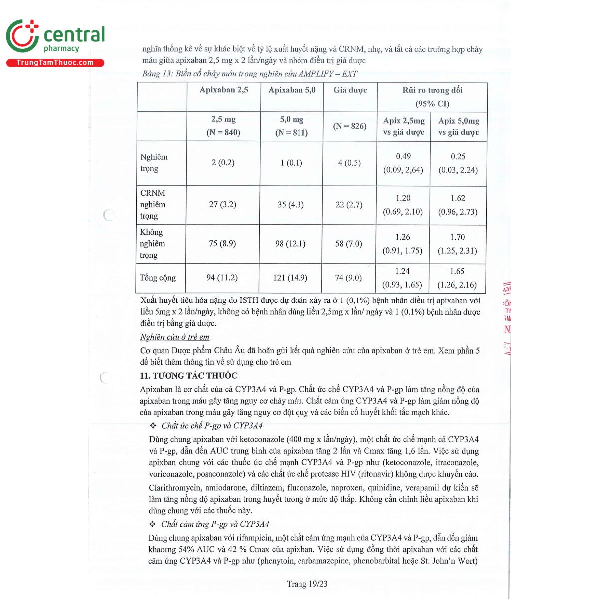 apxando 5 22 S7473 apxando 5 22 S7473