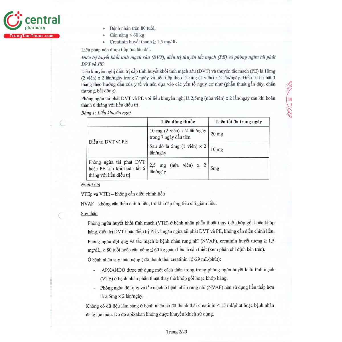 apxando 5 5 K4716 apxando 5 5 K4716