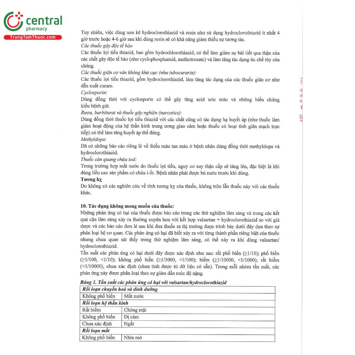 arvals plus 80mg 125mg 10 J4444