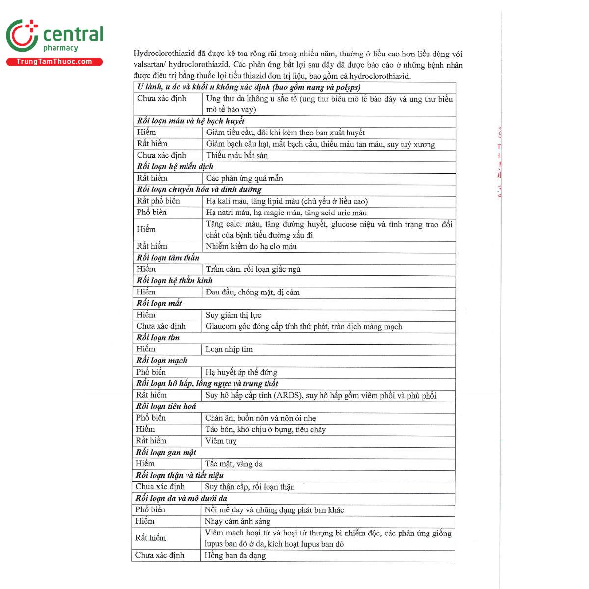arvals plus 80mg 125mg 12 A0728