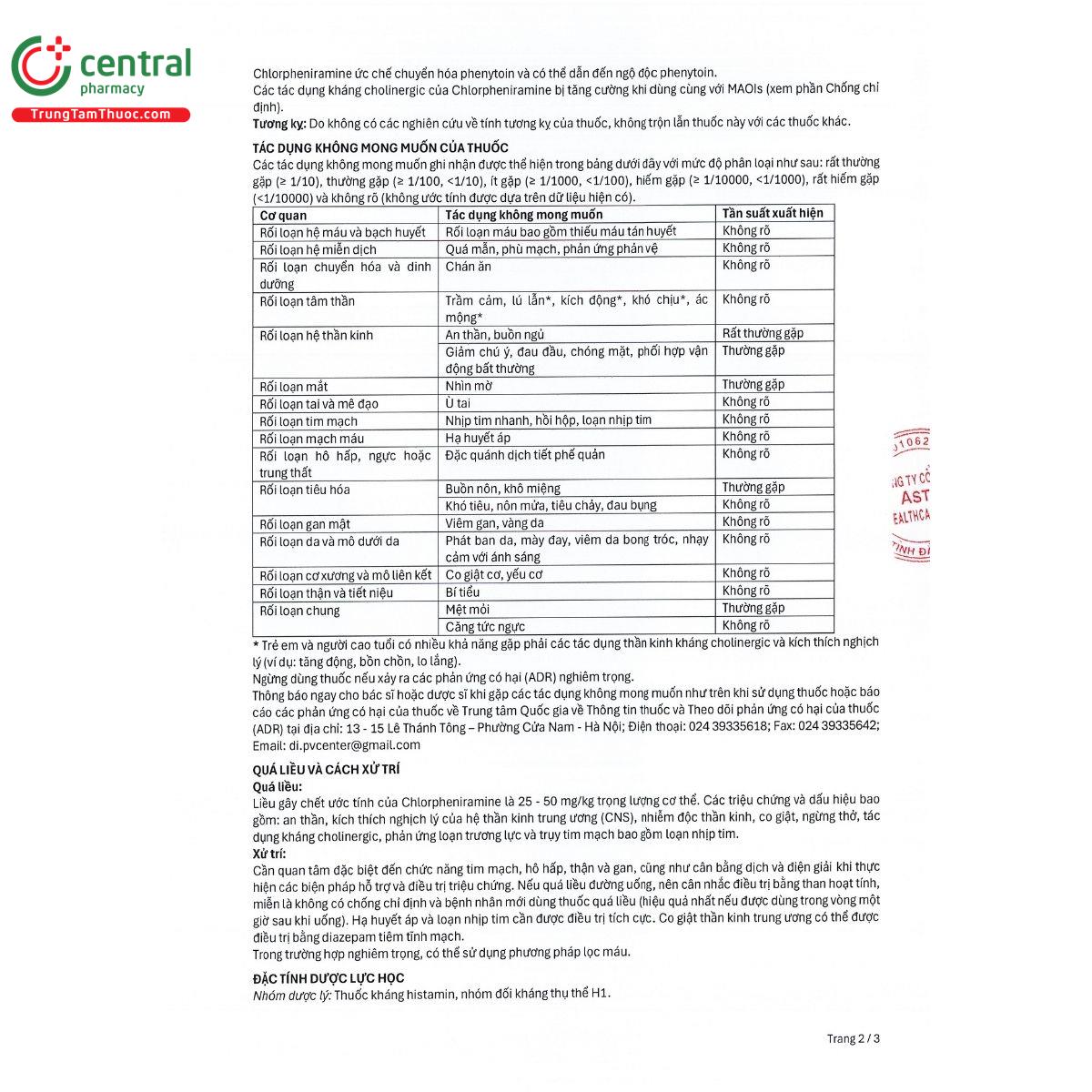 astalamin 4mg 6 P6236