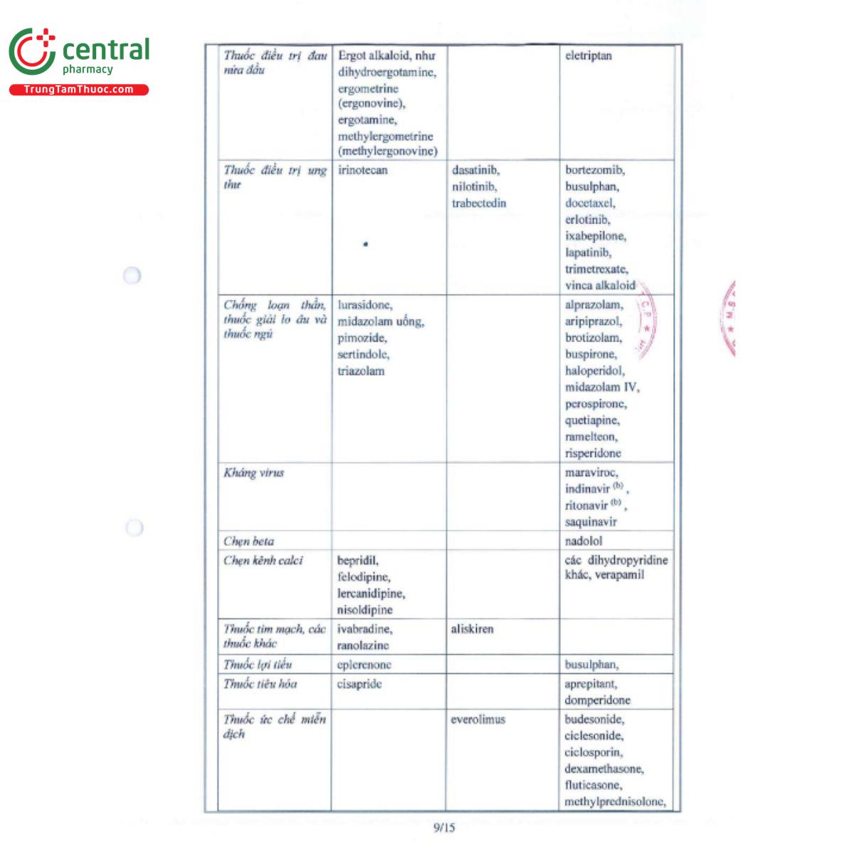 aticonazole 100mg 11 H3878 aticonazole 100mg 11 H3878