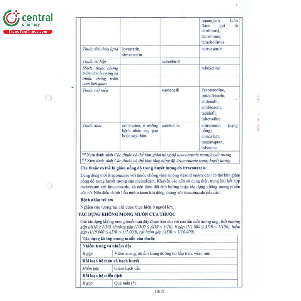 aticonazole 100mg 12 S7672 aticonazole 100mg 12 S7672