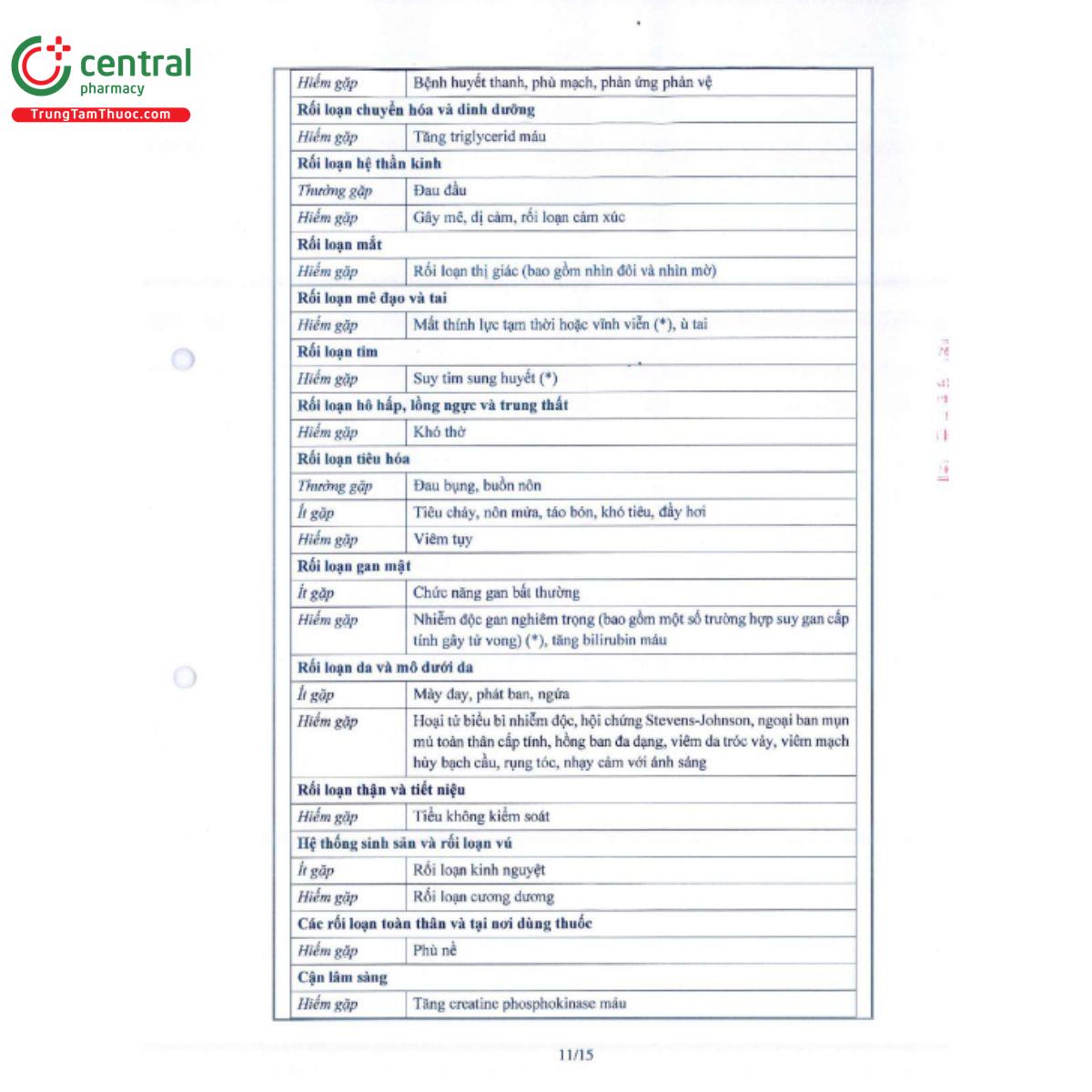 aticonazole 100mg 13 L4033 aticonazole 100mg 13 L4033