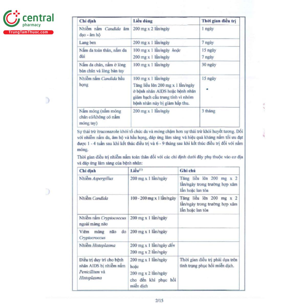 aticonazole 100mg 4 I3684 aticonazole 100mg 4 I3684