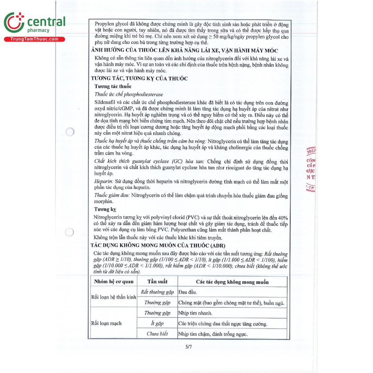 atinitro 5 mg ml 8 U8633