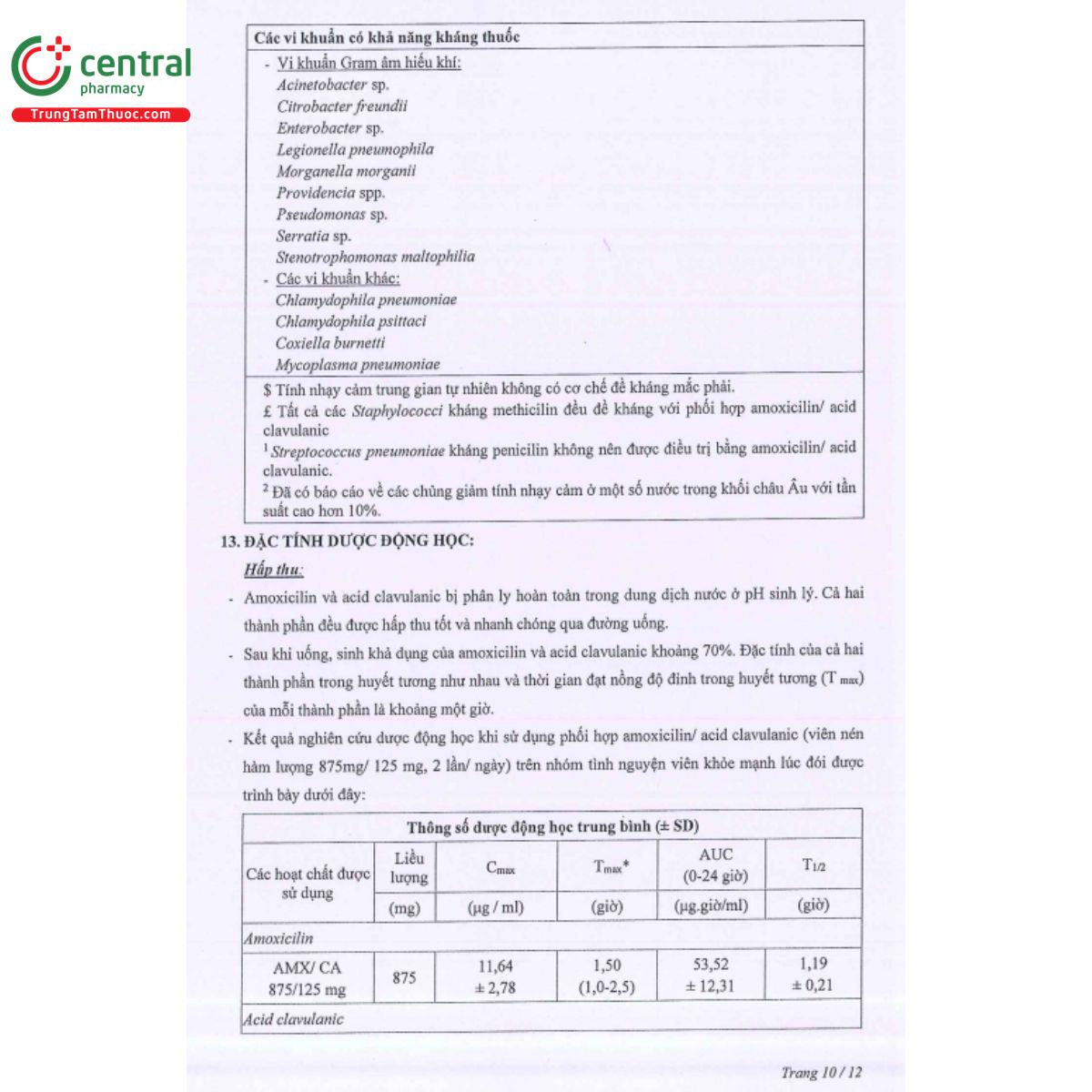 aumoxkamebi 1g 12 V8820