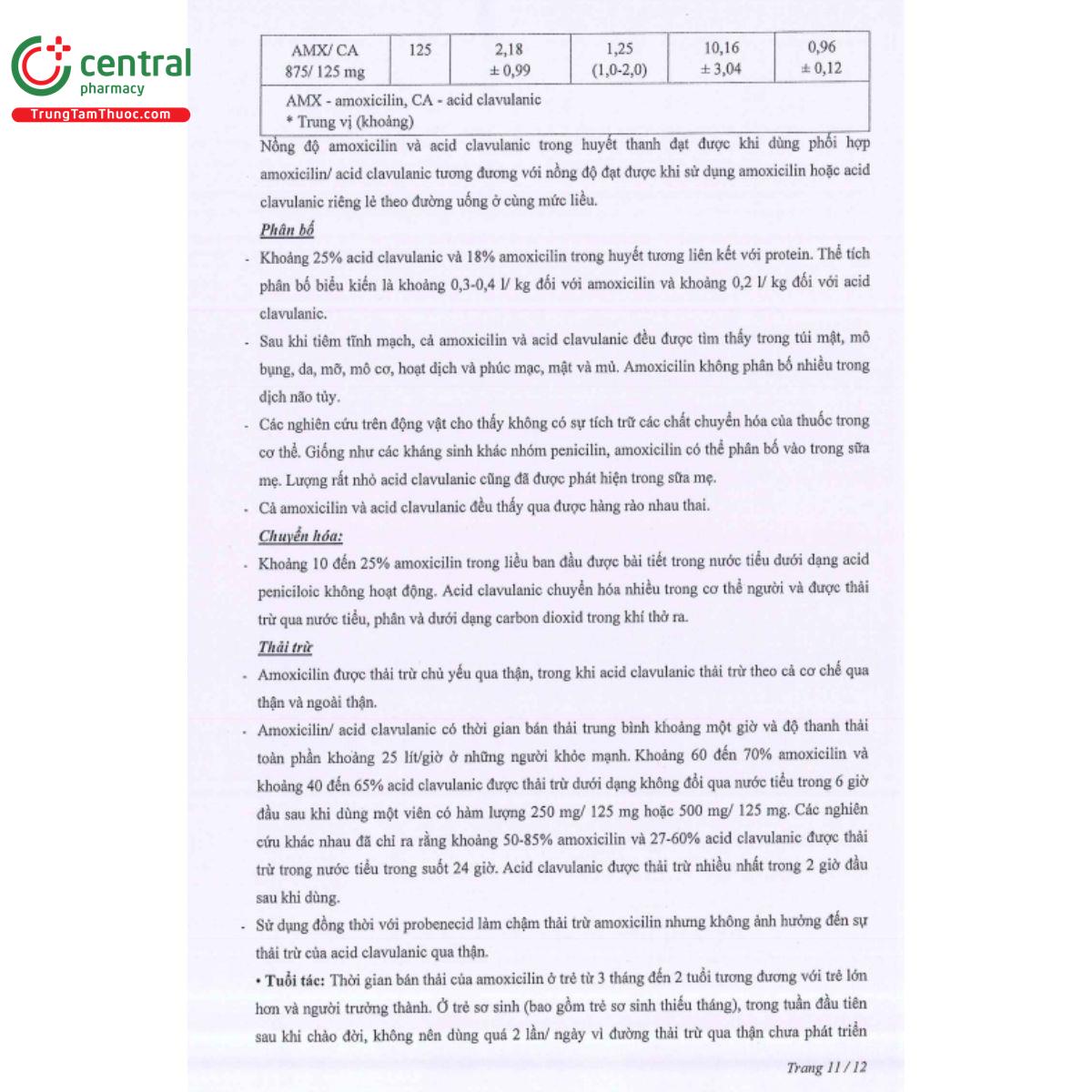 aumoxkamebi 1g 13 H2460