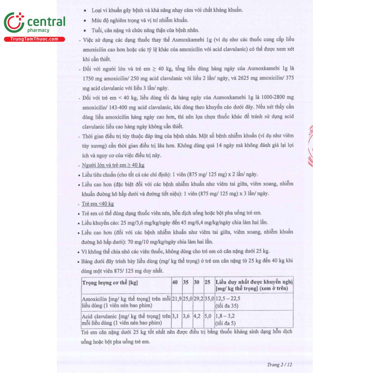 aumoxkamebi 1g 4 N5381