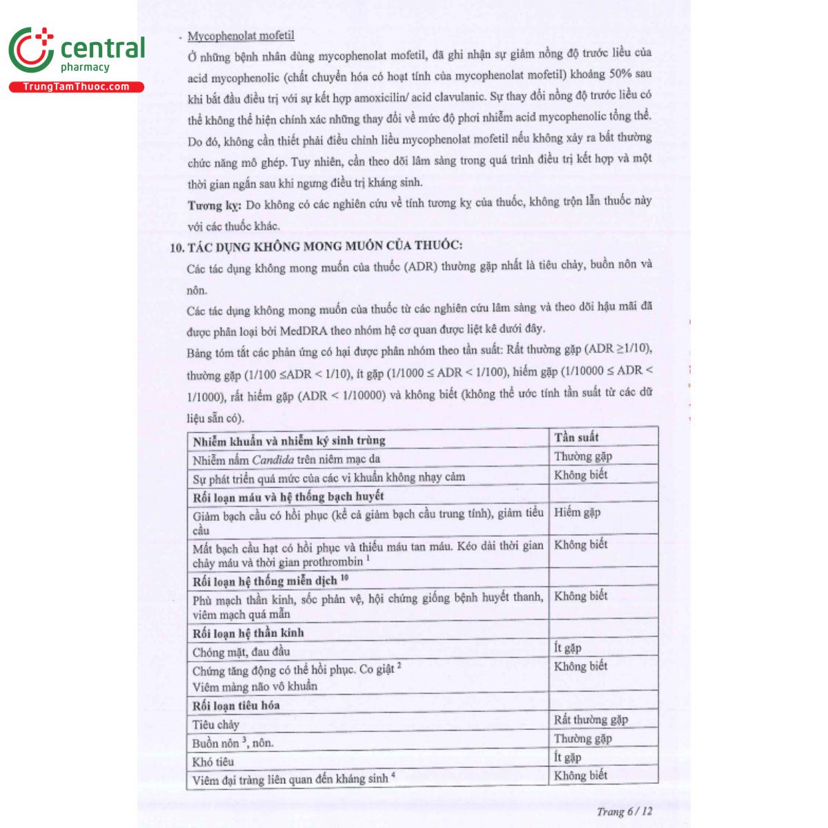 aumoxkamebi 1g 8 I3643