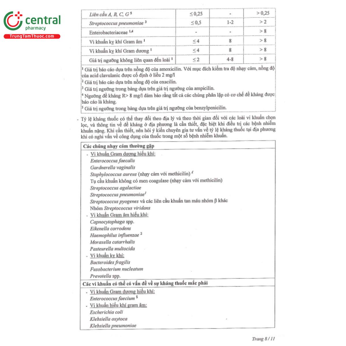 aumoxkamebi 625mg 11 L4117 aumoxkamebi 625mg 11 L4117