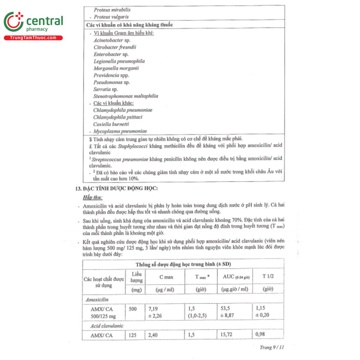 aumoxkamebi 625mg 12 E1461 aumoxkamebi 625mg 12 E1461