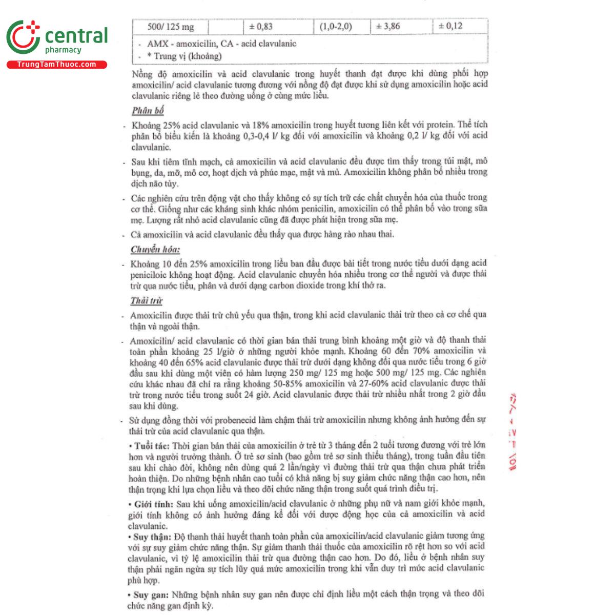 aumoxkamebi 625mg 13 Q6175 aumoxkamebi 625mg 13 Q6175