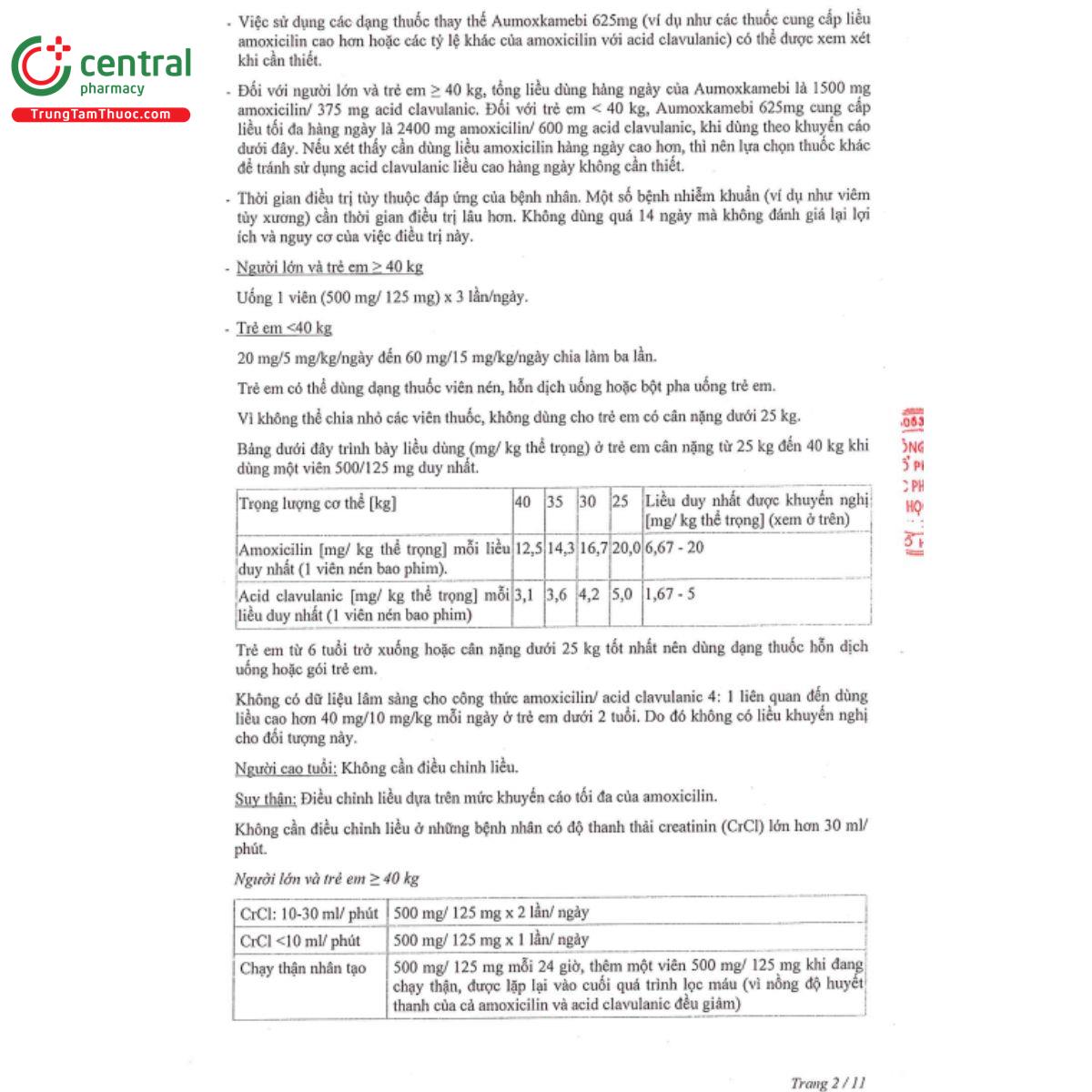 aumoxkamebi 625mg 5 L4204 aumoxkamebi 625mg 5 L4204