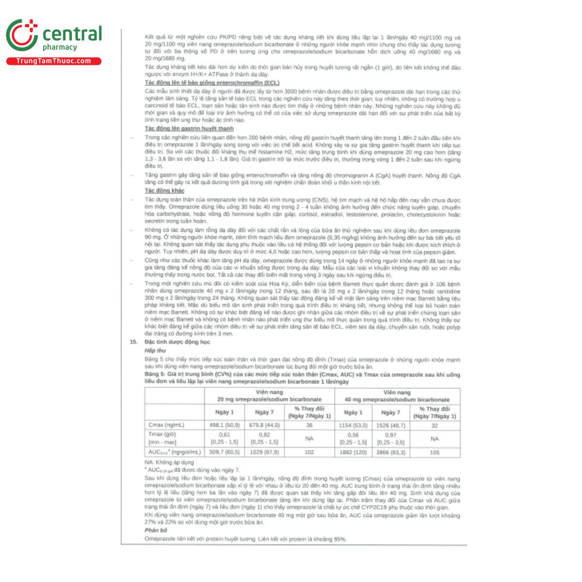 auxilprazol 40 1100 10 H2680