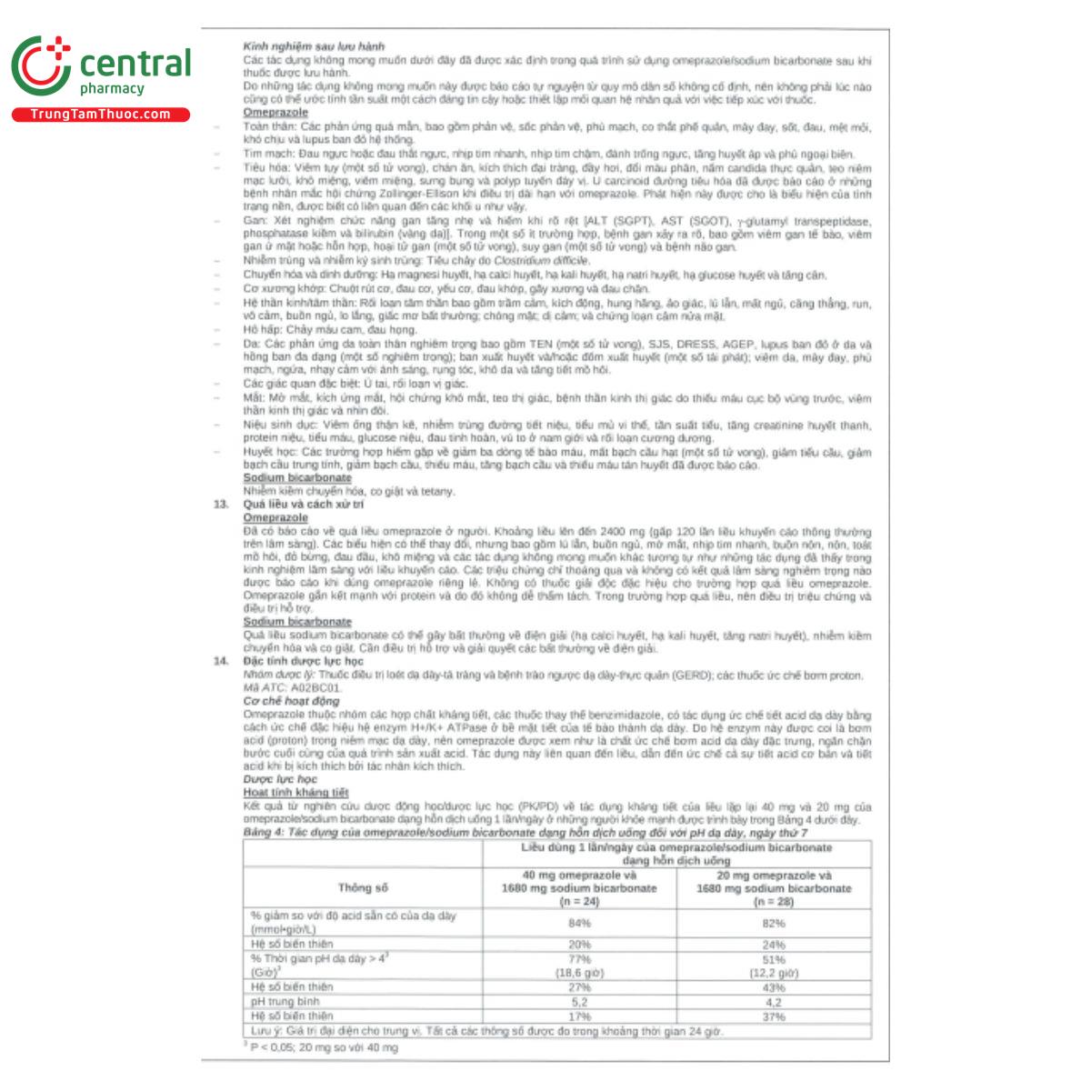 auxilprazol 40 1100 9 J3675