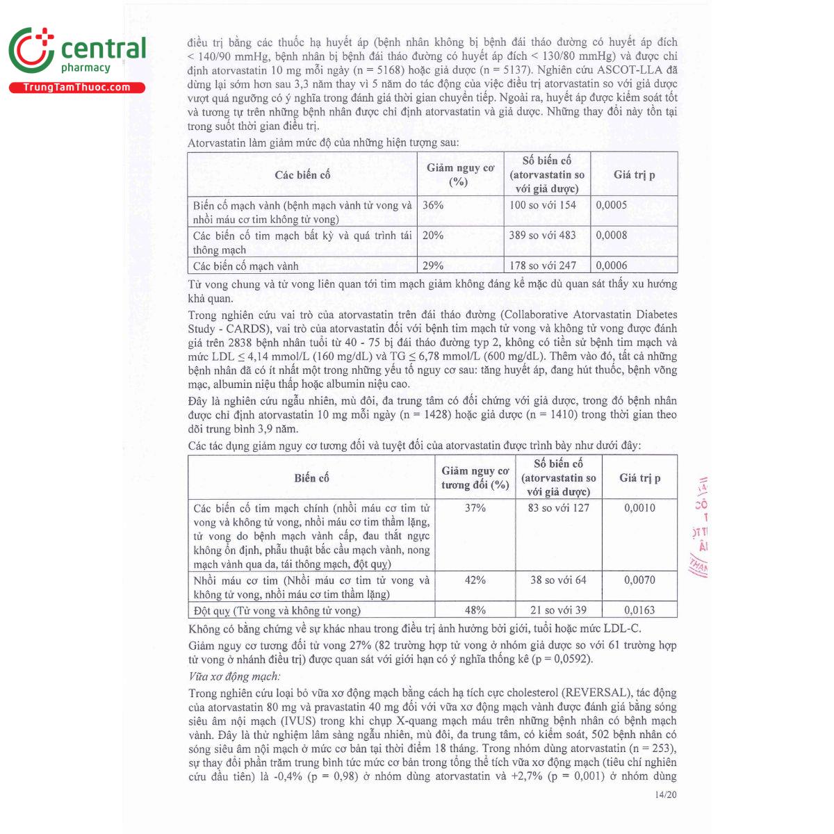 avs 10 16 P6880
