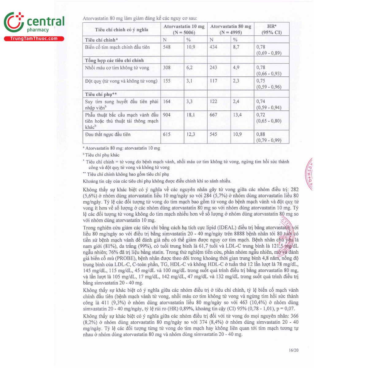 avs 10 18 A0602