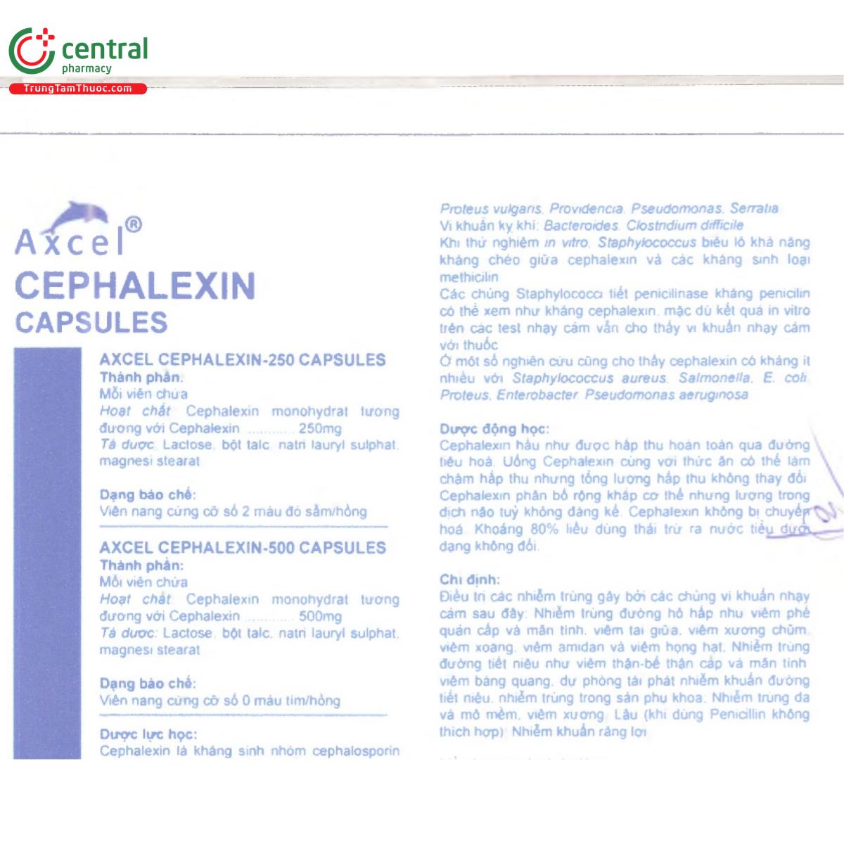 axcel cephalexin 250 capsules 5 R7853