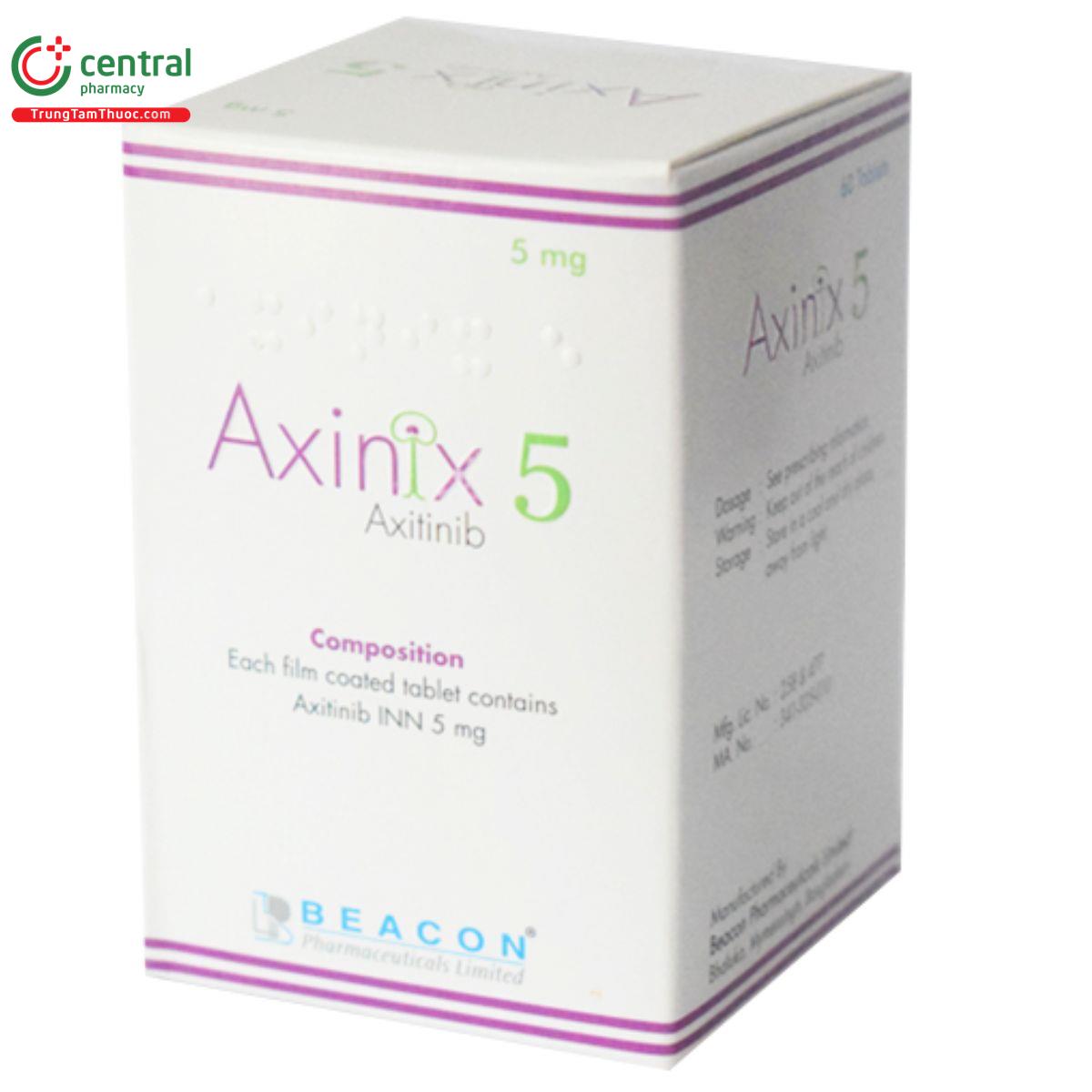 axinix 5 1 B0172