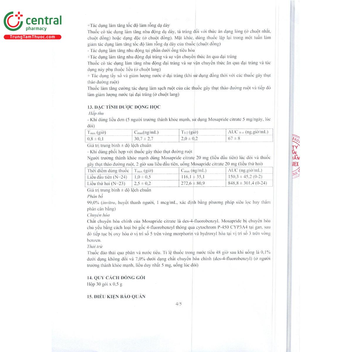 azekmotic 5mg 4 J3044