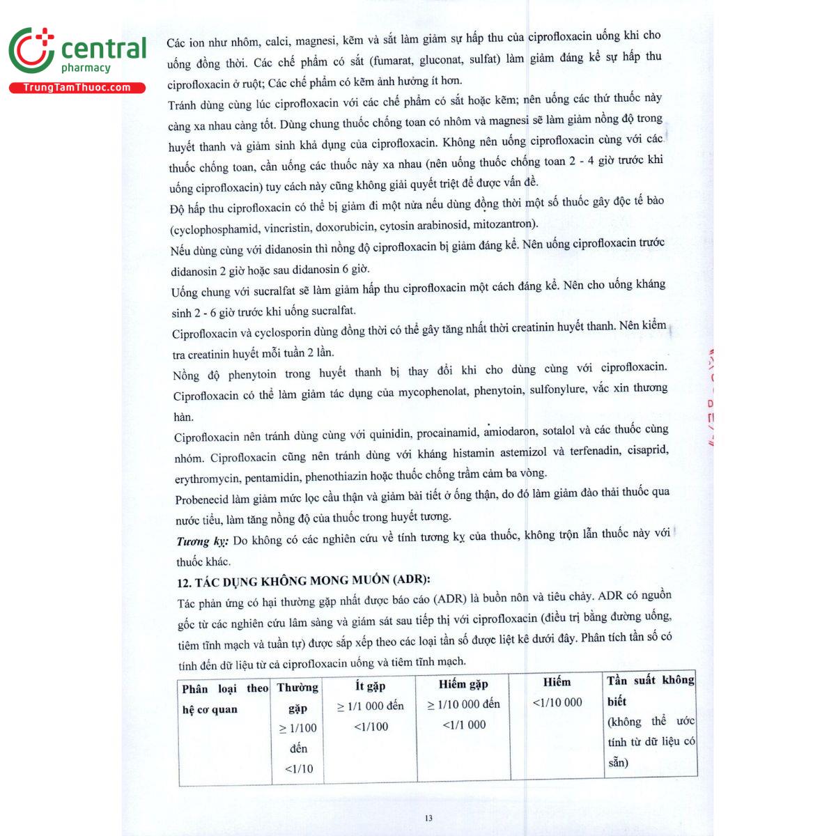 azencip 750 15 D1855 azencip 750 15 D1855