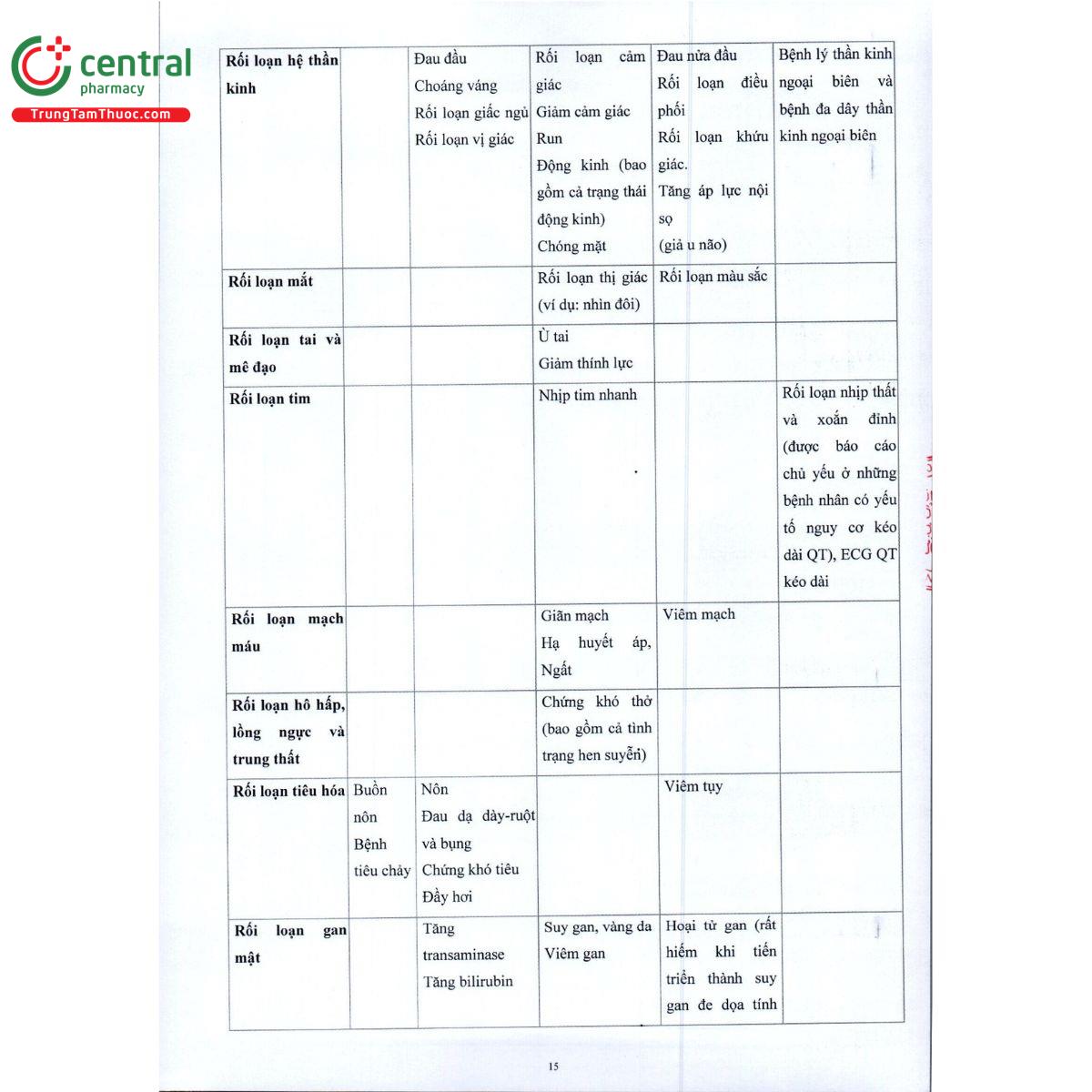 azencip 750 17 M4572 azencip 750 17 M4572