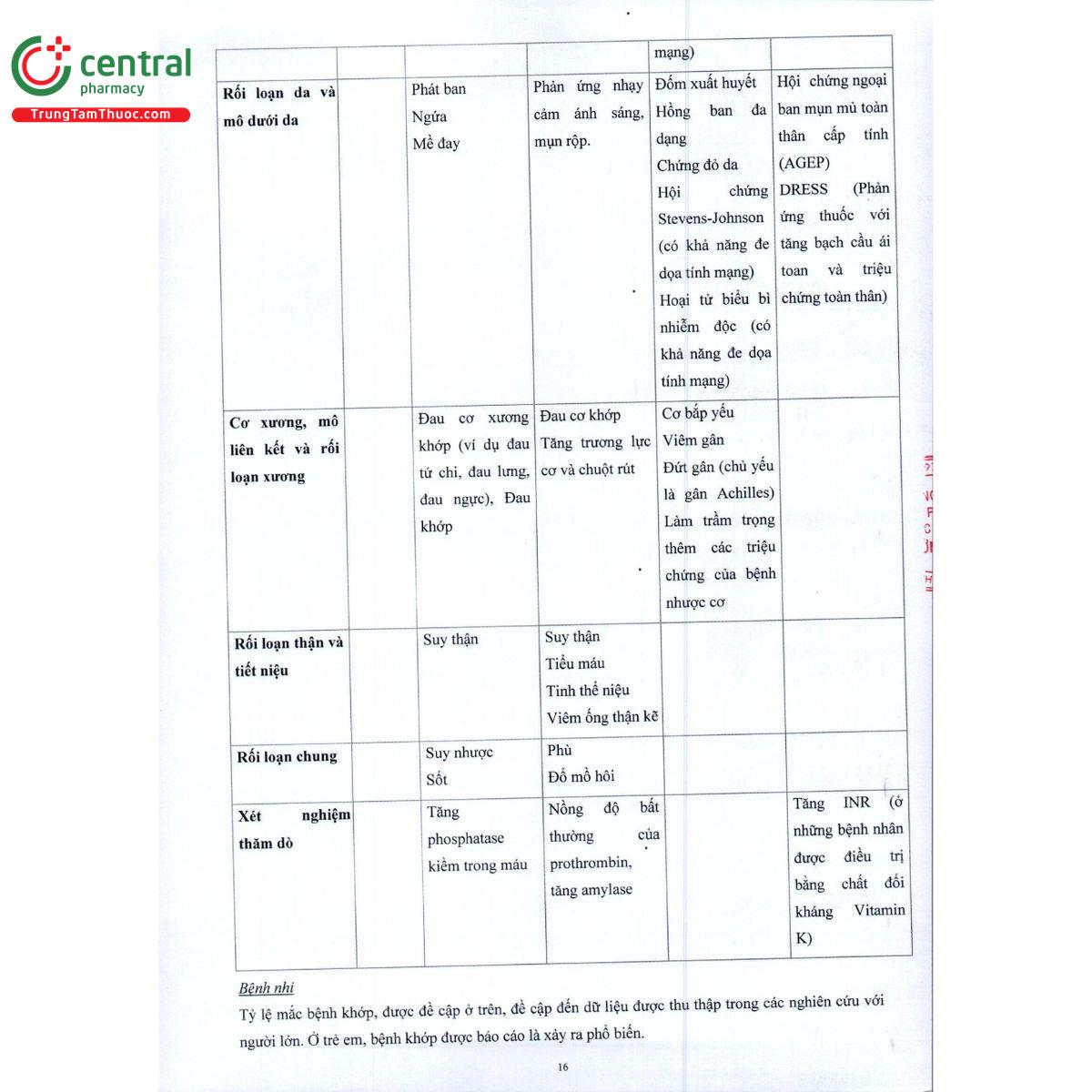 azencip 750 18 B0386 azencip 750 18 B0386