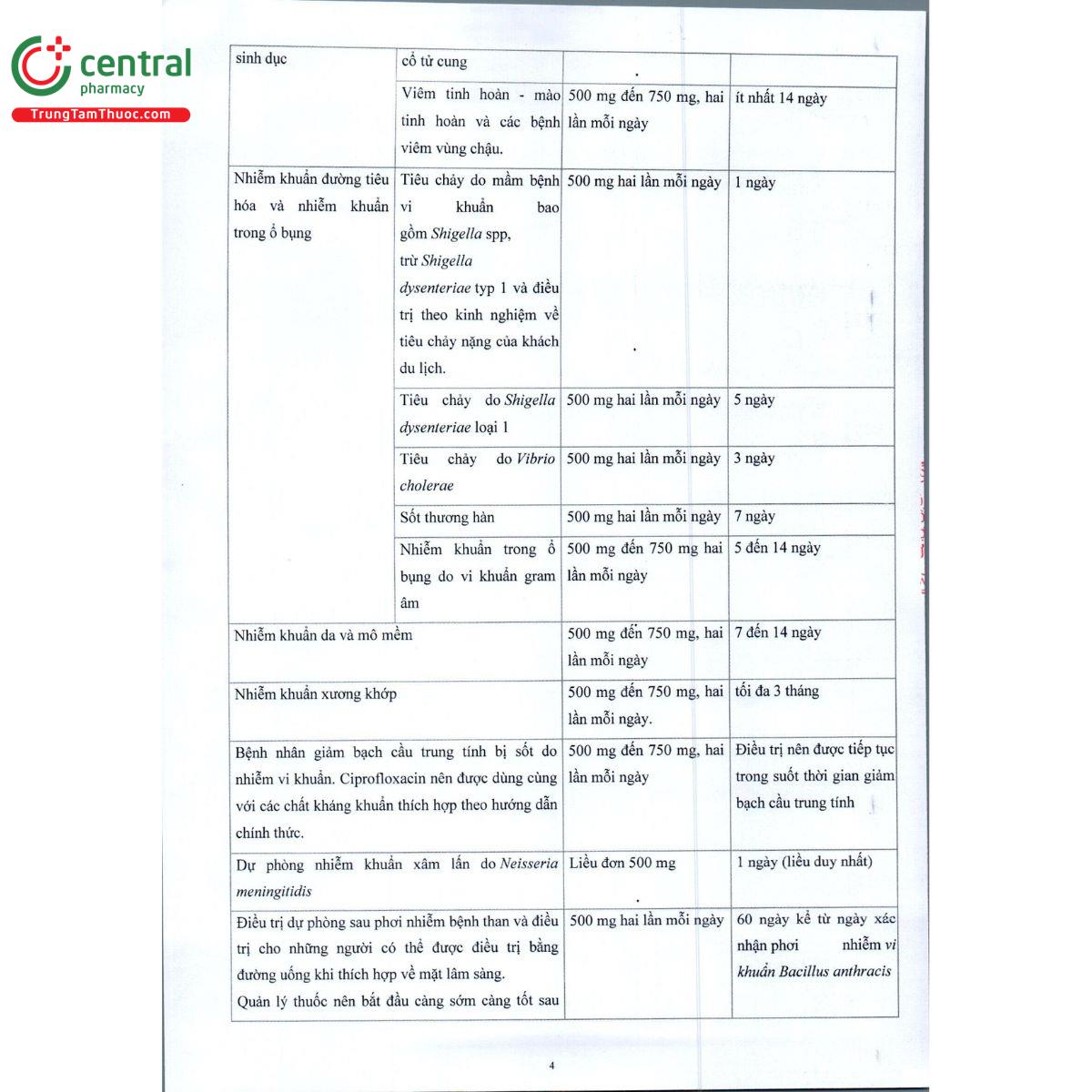 azencip 750 6 U8514 azencip 750 6 U8514