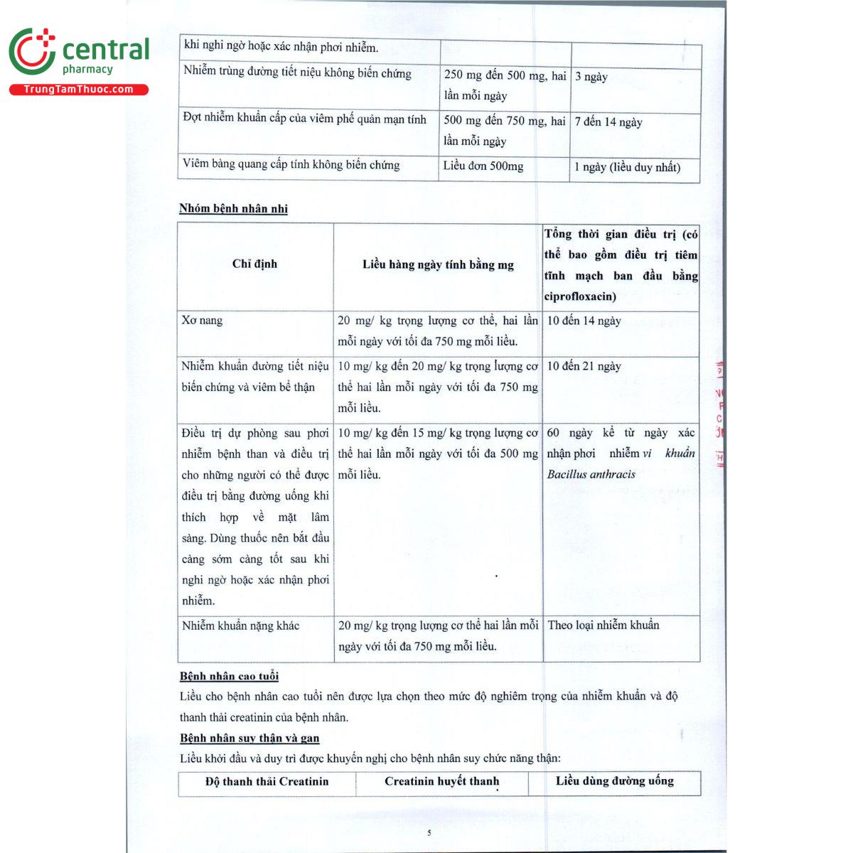 azencip 750 7 N5867 azencip 750 7 N5867