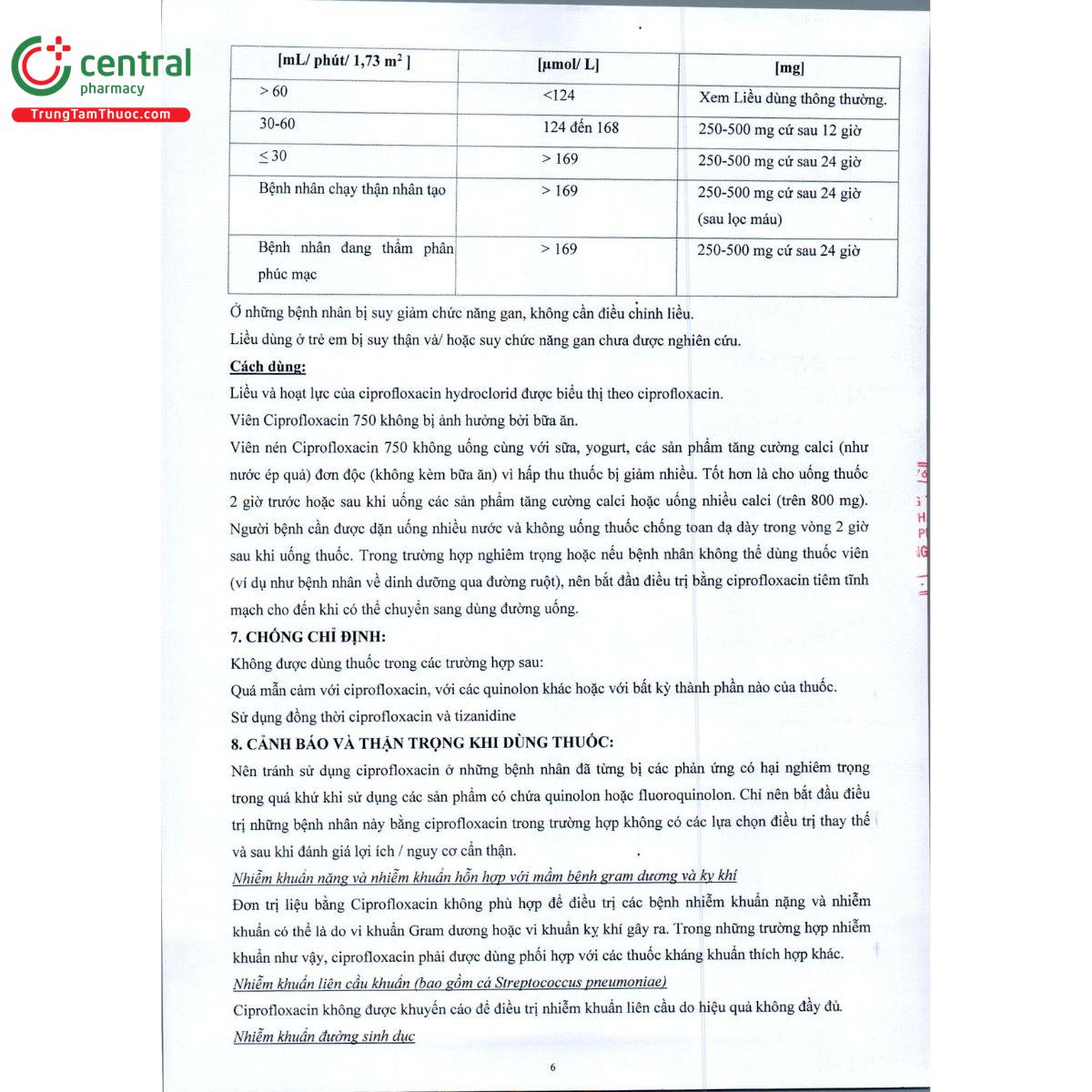 azencip 750 8 G2231 azencip 750 8 G2231