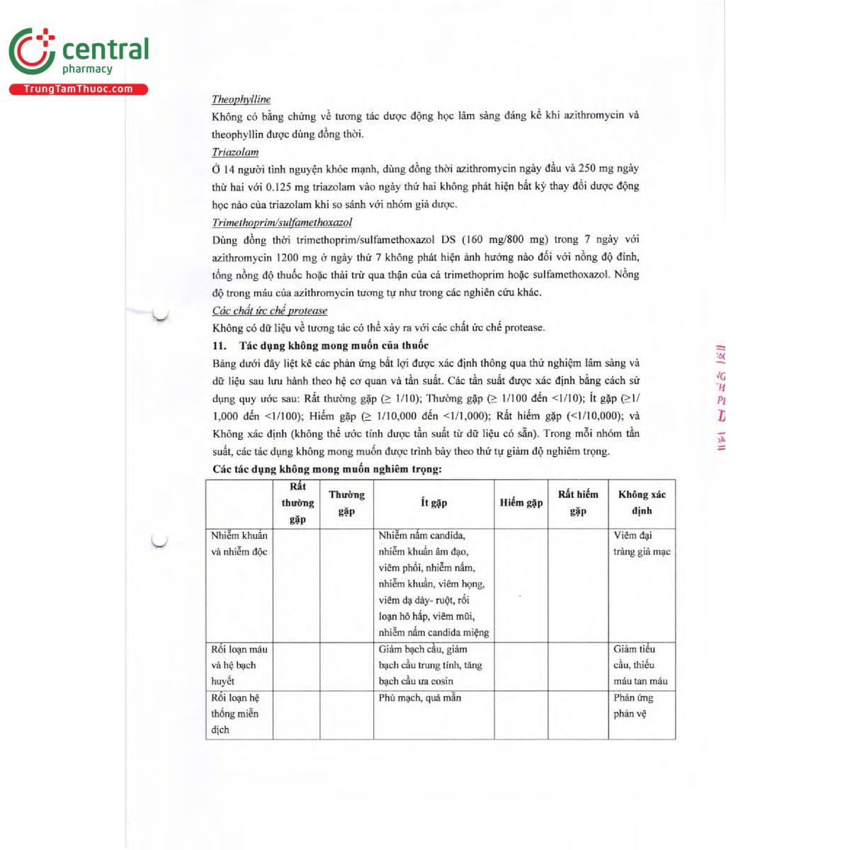 azitrokern 500 12 N5156