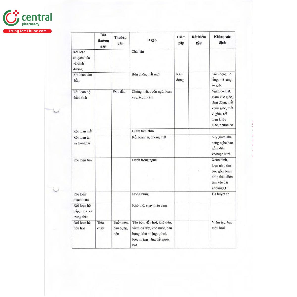azitrokern 500 13 G2410