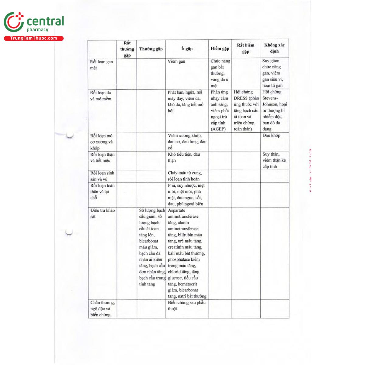 azitrokern 500 14 V8773